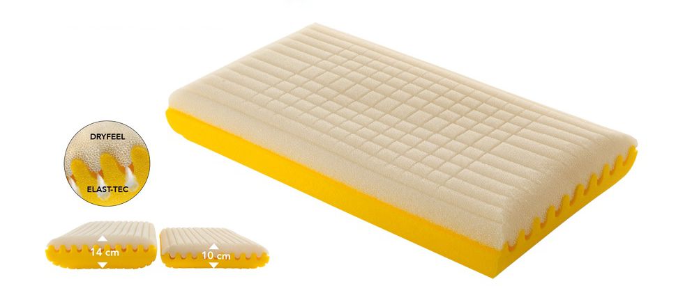 dryfeel