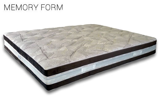 memory form