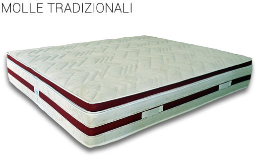 molle tradizionali